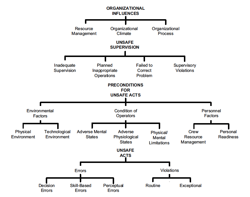 Screen Shot 2018-12-09 at 2.56.54 PM.png