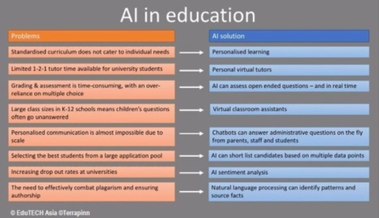 Screen Shot 2019-04-10 at 7.42.06 PM.png